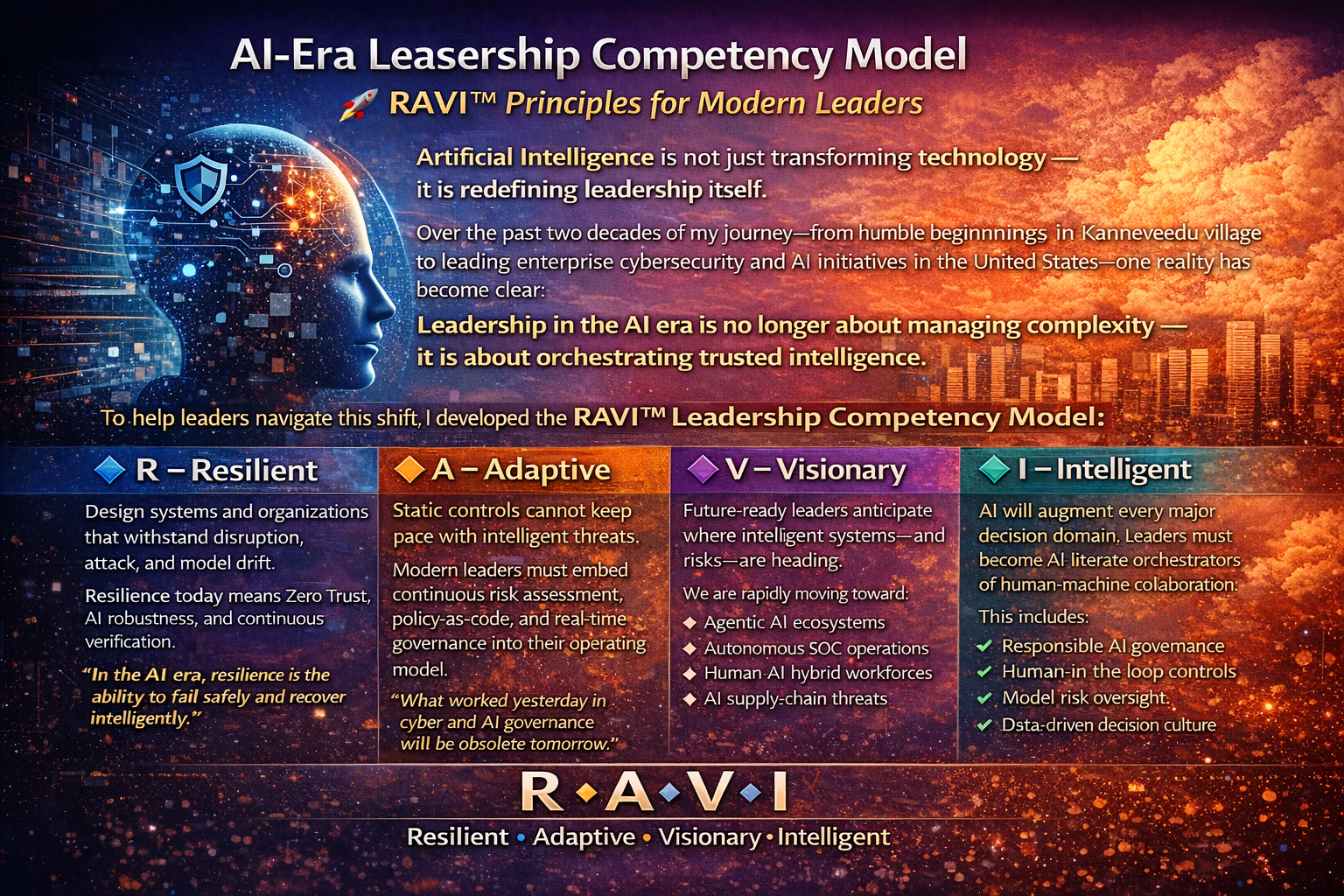 AI-Era Leadership Competency Model